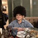 ���������� ������, ���� ������� ������, 53 ����, ������������ ��� ������, ����� � ���������, c�������� ���������