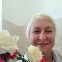 ���������� ���������, ���� ������� ���������, 58 ���, ������������ ��� ������, ����� � ���������