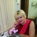 ���������� ������, ���� ������� ��������, 57 ���, ������������ ��� c�������� ���������