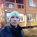  ,   NIK, 37 ,   ,   