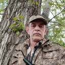 ���������� ���������, ���� ������� ������, 63 ����, ������������ ��� ������, ����� � ���������