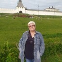 ���������� ������, ���� ������� ������, 59 ���, ������������ ��� ������, ����� � ���������, c�������� ���������