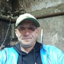 ���������� ��������, ���� ����� �������, 25 ���, ������������ ��� ������, ����� � ���������