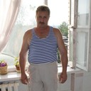 ���������� �����, ���� ������� ��������, 61 ���, ������������ ��� ������, ����� � ���������, c�������� ���������