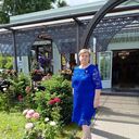 ���������� ������ ��������, ���� ������� �����, 65 ���, ������������ ��� ������, ����� � ���������, c�������� ���������