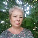 ���������� ���������, ���� ������� �������, 66 ���, ������������ ��� ������, ����� � ���������, c�������� ���������