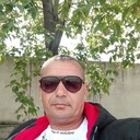 ���������� ������������, ���� ������� ������, 43 ����, ������������ ��� ������, ����� � ���������