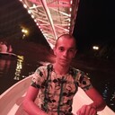 ���������� �������, ���� ������� ����, 33 ����, ������������ ��� ����� � ���������, c�������� ���������