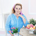 ���������� ������, ���� ������� �������, 55 ���, ������������ ��� ����� � ���������, c�������� ���������