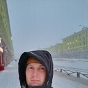 ���������� ����, ���� ������� Igor, 32 ����, ������������ ��� c�������� ���������