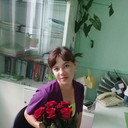 ���������� ������������, ���� ������� ���������, 31 ���, ������������ ��� ������, ����� � ���������, c�������� ���������