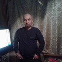 ���������� �������, ���� ������� Anatoli, 49 ���, ������������ ��� ������, ����� � ���������, c�������� ���������