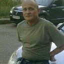 ���������� �������, ���� ������� ������, 55 ���, ������������ ��� ������, ����� � ���������, c�������� ���������