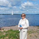 ���������� ������, ���� ������� �����, 54 ����, ������������ ��� ������, ����� � ���������, c�������� ���������, ���������