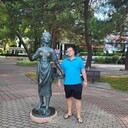 ���������� ������, ���� ������� ������, 29 ���, ������������ ��� ������, ����� � ���������, c�������� ���������