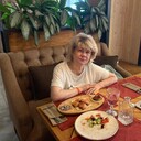 ���������� ������, ���� ������� ������, 53 ����, ������������ ��� ������, ����� � ���������, c�������� ���������