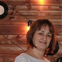 ���������� ���, ���� ������� ���, 51 ���, ������������ ��� ����� � ���������, c�������� ���������