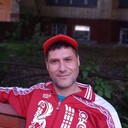 ���������� ������, ���� ������� ���������, 53 ����, ������������ ��� ������, ����� � ���������