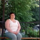 ���������� �����������, ���� ������� � � ����, 50 ���, ������������ 