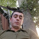 ���������� ������, ���� ������� ���������, 33 ����, ������������ ��� ������, ����� � ���������