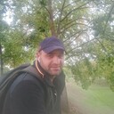 ���������� �������, ���� ������� Vitalii, 46 ���, ������������ ��� c�������� ���������