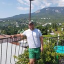 ���������� �������, ���� ������� Geldimurat, 42 ����, ������������ ��� ������, ����� � ���������