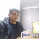 ���������� �����������, ���� ������� �����, 61 ���, ������������ ��� ������, ����� � ���������, c�������� ���������