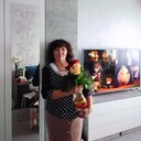 ���������� �������, ���� ������� �������, 65 ���, ������������ ��� ������, ����� � ���������