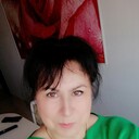 ���������� ������������, ���� ������� ������, 65 ���, ������������ 