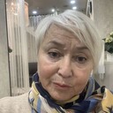 ���������� ��������, ���� ������� ������, 61 ���, ������������ 