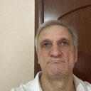 ���������� ���������, ���� ������� ���������, 61 ���, ������������ ��� ������, ����� � ���������, c�������� ���������