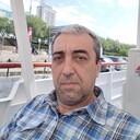 ���������� �����, ���� ������� ϸ��, 48 ���, ������������ ��� c�������� ���������