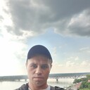 ���������� �������, ���� ������� ������, 43 ����, ������������ ��� ������, ����� � ���������, c�������� ���������