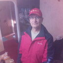 ���������� ������ ��������, ���� ������� ���������, 54 ����, ������������ ��� ������, ����� � ���������, c�������� ���������