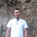 ���������� �������, ���� ������� Nodirjon, 45 ���, ������������ 