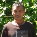 ���������� ����, ���� ������� �������, 57 ���, ������������ ��� ������, ����� � ���������, c�������� ���������