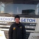 ���������� ���������, ���� ������� ����, 35 ���, ������������ ��� c�������� ���������