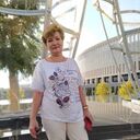 ���������� ���������, ���� ������� �������, 64 ����, ������������ 