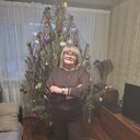 ���������� ������, ���� ������� ��������, 56 ���, ������������ ��� ������, ����� � ���������