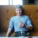 ���������� ����������, ���� ������� ������, 28 ���, ������������ ��� ������, ����� � ���������, c�������� ���������, ���������