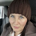 ���������� ����������, ���� ������� ���, 47 ���, ������������ ��� ������, ����� � ���������