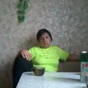 ���������� ������������, ���� ������� �������, 46 ���, ������������ ��� ���������