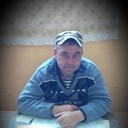 ���������� ���������, ���� ������� ����������, 47 ���, ������������ ��� ����� � ���������, c�������� ���������