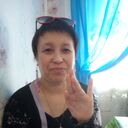 ���������� �������������-����������, ���� ������� �������, 51 ���, ������������ ��� ����� � ���������, c�������� ���������