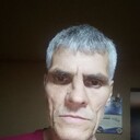 ���������� ������, ���� ������� ���������, 54 ����, ������������ ��� ������, ����� � ���������