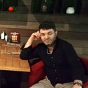 ���������� ������, ���� ������� Halil ankara, 37 ���, ������������ ��� ������, ����� � ���������, c�������� ���������, ���������