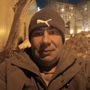 ���������� ������, ���� ������� �������, 43 ����, ������������ ��� ������, ����� � ���������