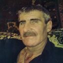 ���������� ������, ���� ������� �������, 58 ���, ������������ ��� ������, ����� � ���������