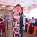 ���������� �����������, ���� ������� �����, 54 ����, ������������ ��� ����� � ���������, c�������� ���������