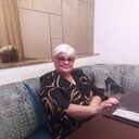 ���������� ������, ���� ������� ������, 59 ���, ������������ ��� ������, ����� � ���������, c�������� ���������